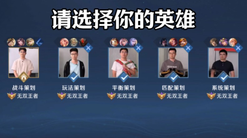 签字费与薪